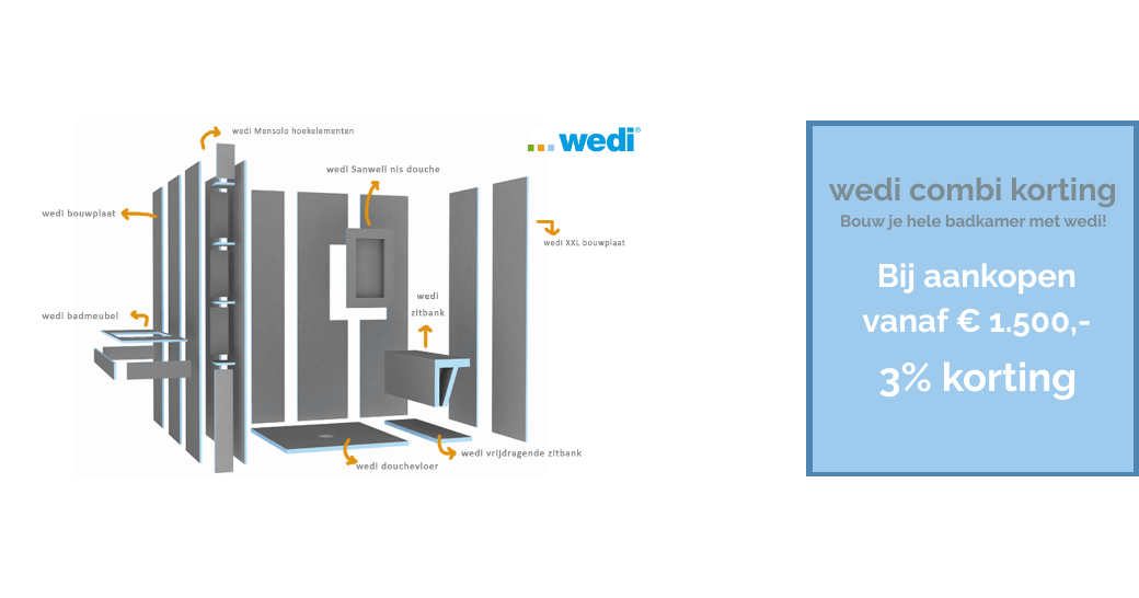 Inloopdouche klein – slim & stijlvol met wedi